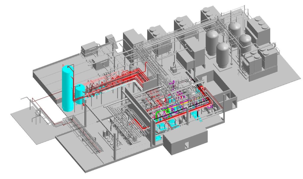 Danone - Projet complet-2